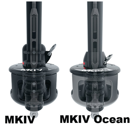 Compare MKIV and MKIV Ocean Furlers